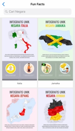 Aplikasi Safe Travel Indonesia Kemenlu RI